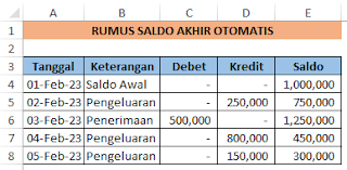 Menghitung saldo akhir kas